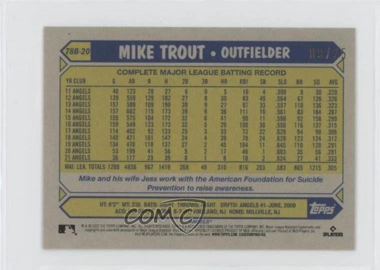 2022 Topps Mini 1987 Topps Baseball Pink /25 Mike Trout #78B-20 - Image 2 of 2