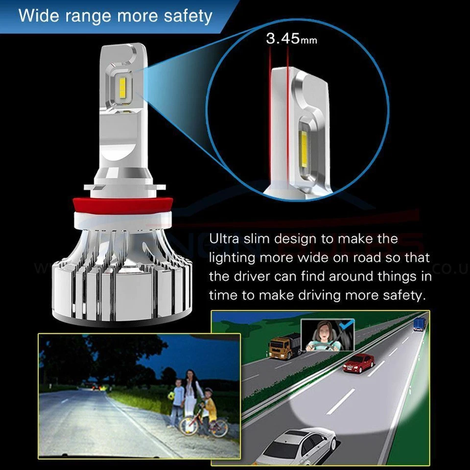 NEW F2 H7 BMW F10 CANBUS ERROR FREE WHITE LED KIT 6500K ACCURATE BEAM PATTERN UK - Image 3 of 4