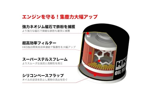 HKS OIL FILTER  For MITSUBISHI MINICAB TRUCK Type4 52009-AK008 FedEx - Picture 4 of 7