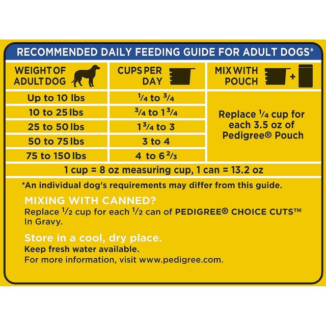 Pedigree Adult Complete Nutrition 55lbs Dog Food Healthy Skin Dry