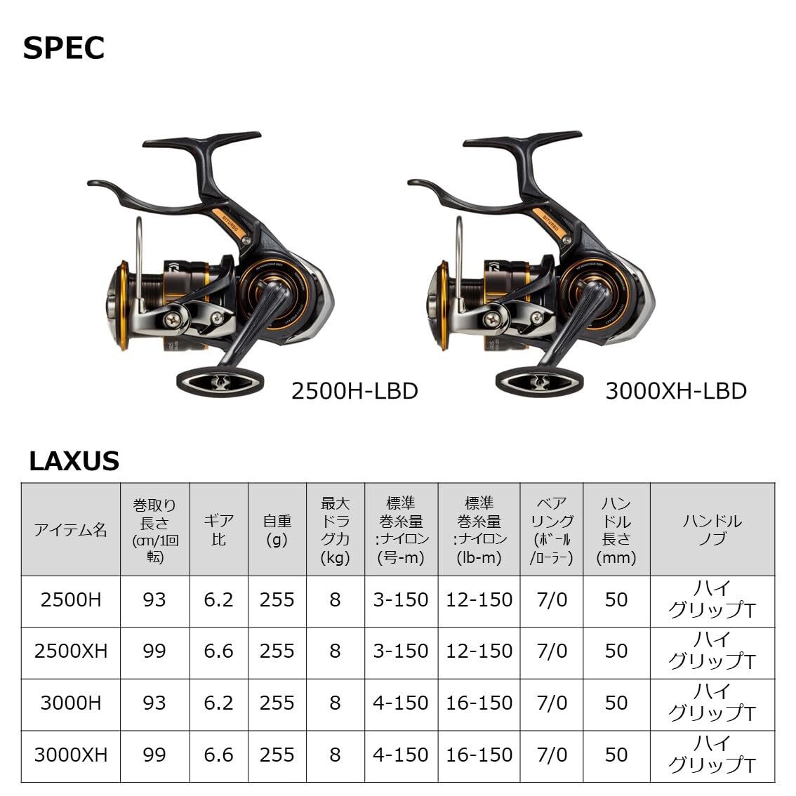 Daiwa Spinning Fishing Reel 23 Laxus 3000XH-LBD Lever Brake Reel