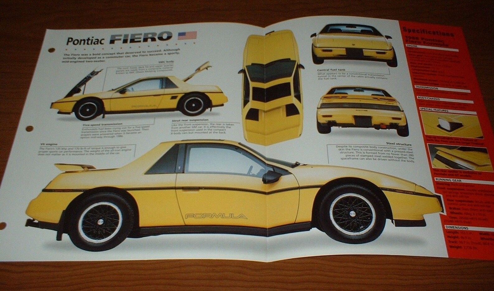 1988 Pontiac Fiero Formula