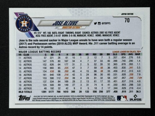 JOSE ALTUVE 2021 Topps Japan Edition #70 Houston Astros - Picture 2 of 2