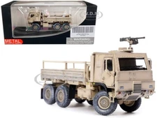 M1083 MTV ARMORED CAB TRUCK DESERT CAMOUFLAGE US ARMY 1/72 PANZERKAMPF 12219 PA