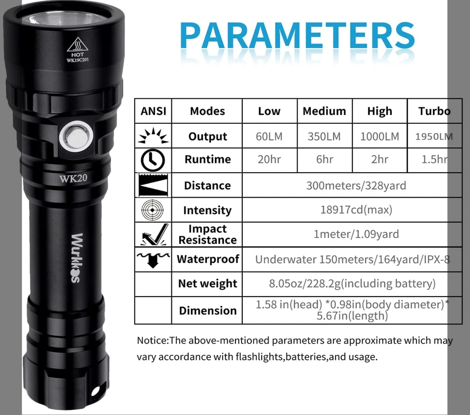 Lampe De Plongée Torche Sous Marine Phare Eclairage Professionnel Chasse Pêche F - Photo 2/4