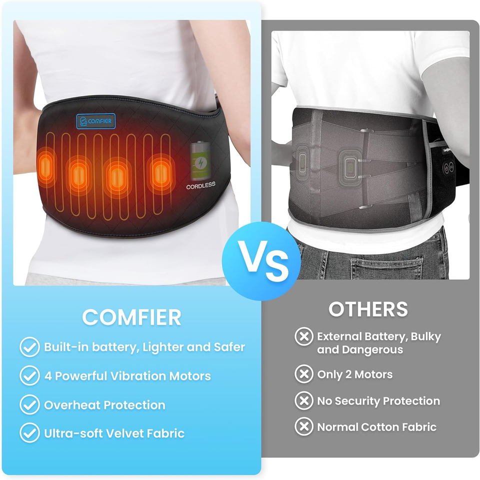 Cordless Heating Pad for Back Pain Relief,Lower Back Massaager with