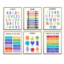 Educational Preschool Learning Posters,Alphabet ABC Posters for Toddlers Clas...