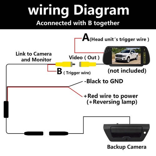 Tailgate Handle Backup Rear View Camera for Ford F150 2015-2018 + 7" Monitor Kit - Picture 11 of 18