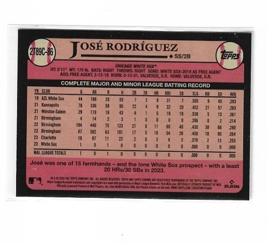 2024 Topps Series 2 Silver Pack Mojo Jose Rodriguez Rookie #2T89C-86 - White Sox - Image 2 of 2