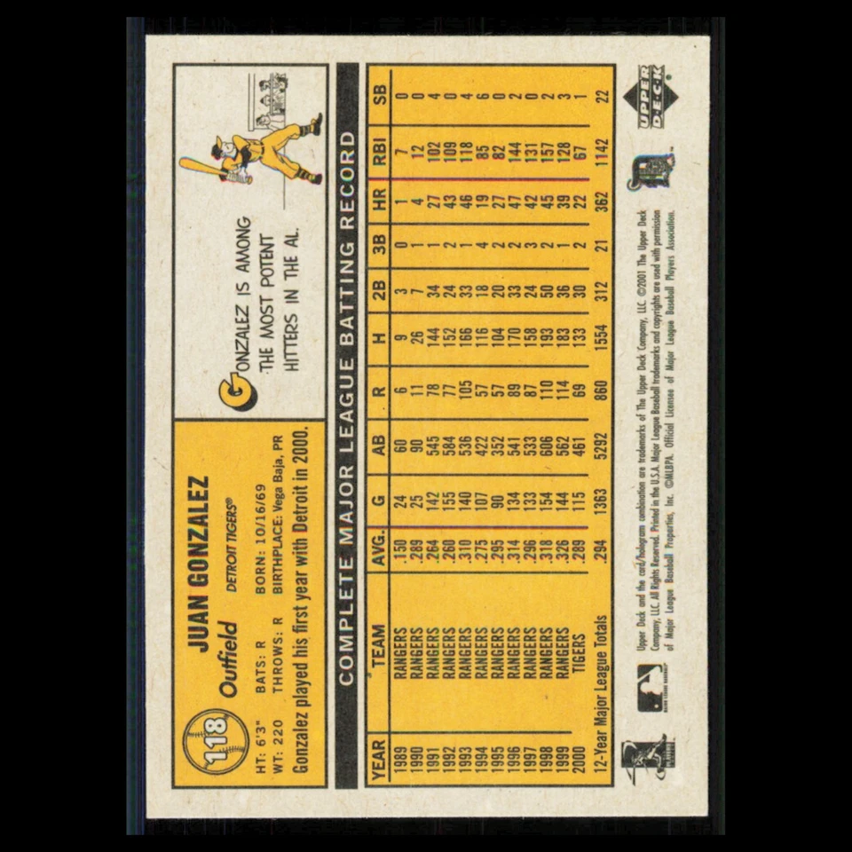 Juan Gonzalez #118 2001 Upper Deck Vintage Detroit Tigers Baseball Card MLB NM - Image 2 of 3