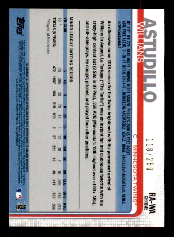 2019 Topps Chrome Rookie AUTO Purple Refractors #RAWA Willians Astudillo /250 - Image 2 of 2