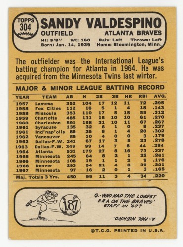 Set builders: 1968 Topps 300-399 VG/EX & better, FREE shipping - Picture 11 of 323