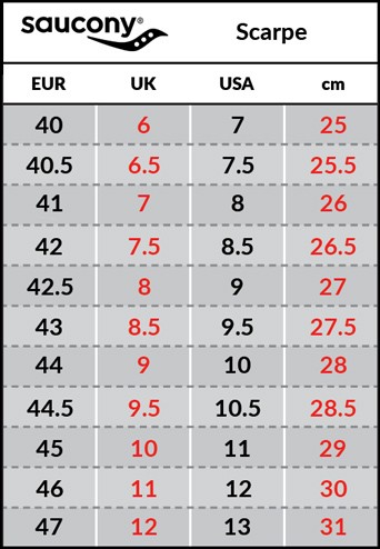 ALTRA Scarpe Corsa Running Shoes Saucony TRIUMPH 23 Grey Shadow Grigio