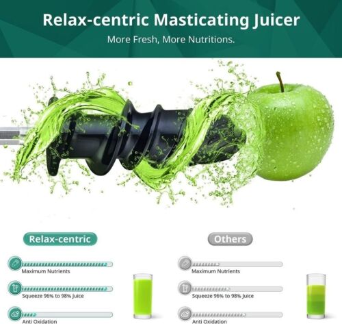 Relax-centric Juicer Machines, Slow Masticating Juicer Orange - Picture 3 of 10