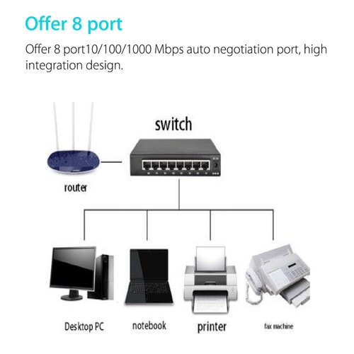 Gigabit Smart Ethernet Network Desktop Router Switch 8-port 10/100/1000mbps - Picture 8 of 9