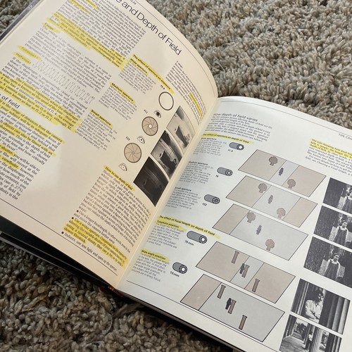 The Book of Photography by John Hedgecoe - Picture 22 of 24