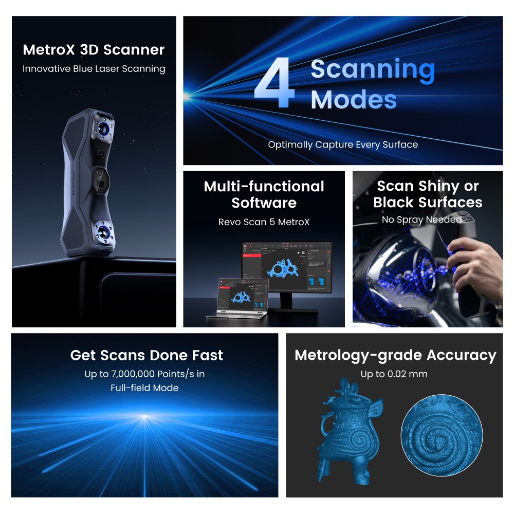 Revopoint 3Dスキャナー MetroX Revopoint MetroX 3D Scanner for 3D Printing, Handheld 3D