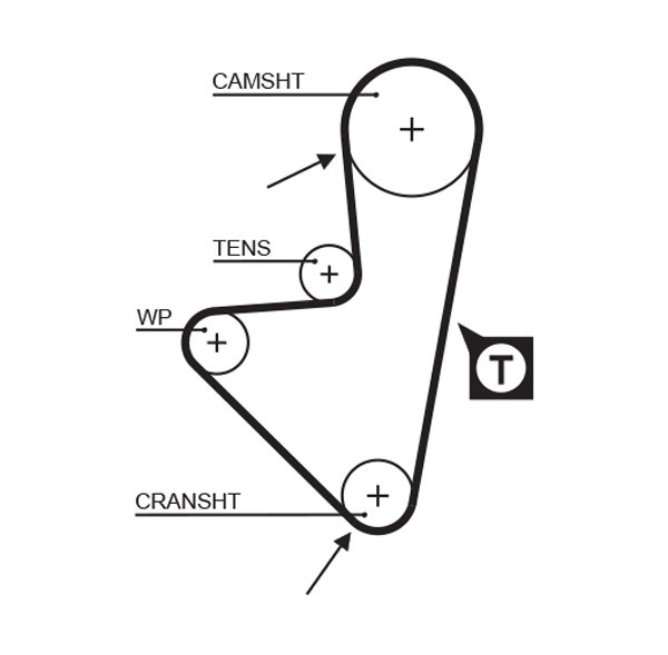 GATES-OE 5175XS Timing Belt for CITROËN,DACIA,MEGA,PEUGEOT