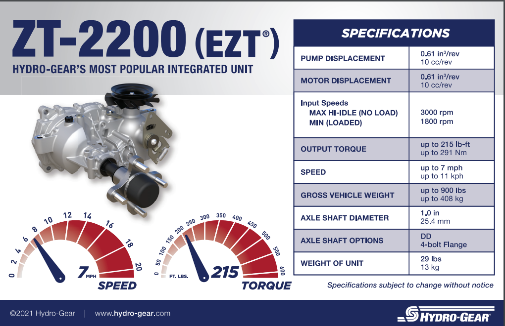 Hydro Gear ZC-AMBB-4MDB-34PX Hydrostatic Transmission ZT