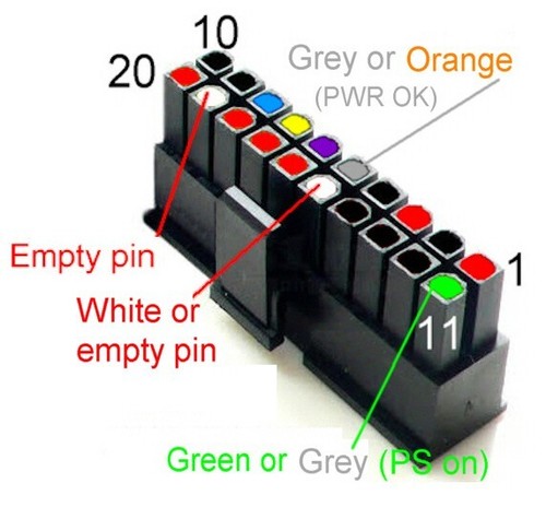 PSU for Dell Precision Workstation Dimension OptiPlex. Dell Proprietary 20pin - Picture 5 of 15