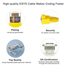 ENET Interface Cable For Coding Diagnostic Tool F-Series/1-Series/3-Series/ MKDD