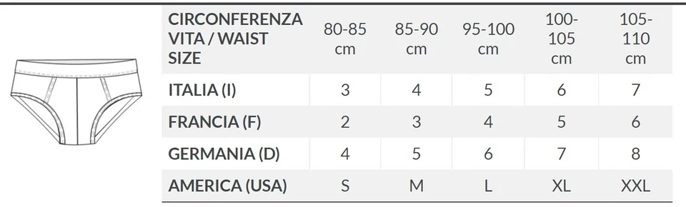 Tanga da uomo con elastico esterno in 100% cotone filo di scozia slip Garda 0950 - Immagine 2 di 4