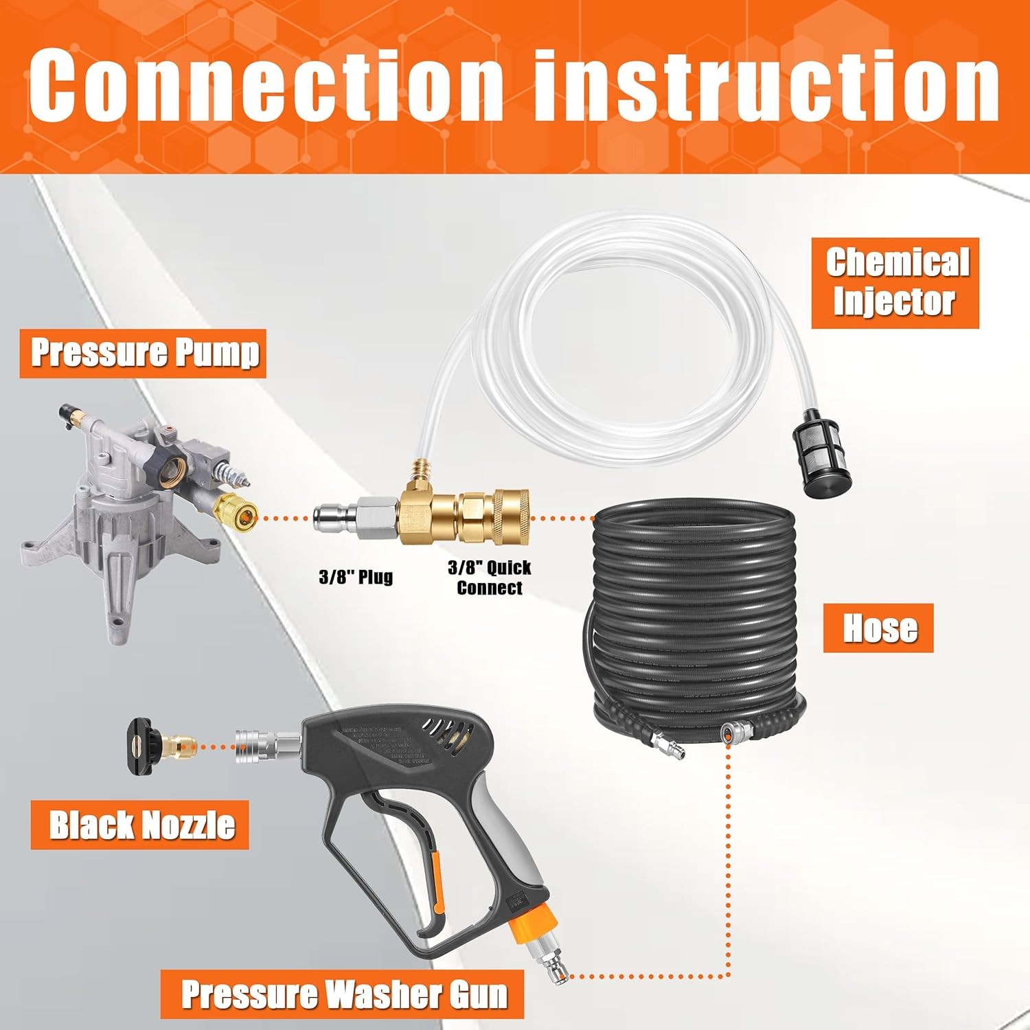 PWACCS Pressure Washer Chemical Injector, Downstream 2-3 GPM Brass 