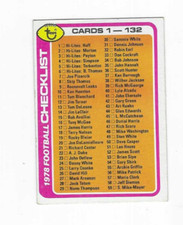 1978 TOPPS CHECKLIST 1-132 #107 (UNMARKED)