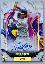 2025 Topps Inception Baseball Checklist Guide in-content 65