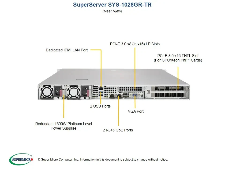 Supermicro SYS-1028GR-TR GPU Barebones Server NEW, IN STOCK, 5 Year Warranty - Image 4 of 4