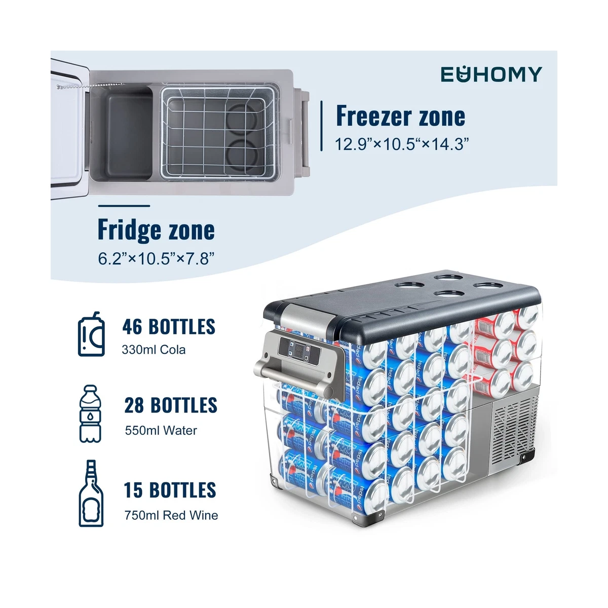 EUHOMY 12 Volt Car Refrigerator 47 Quart 45L Car Fridge Electric
