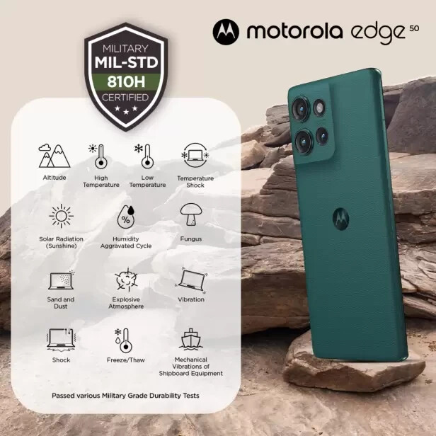 Motorola Edge 50 5G Jungle Green 256 GB STORAGE 8 GB RAM GLOBAL