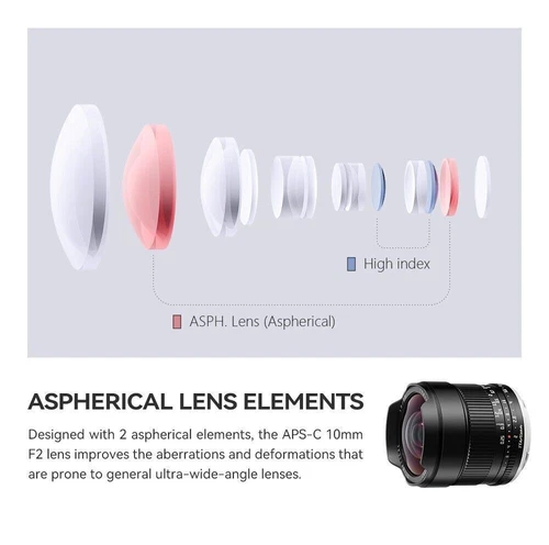 TTArtisan 10mm F2 APS-C ASPH Wide Angle Lens for Fujifilm Fuji X-Mount Camera - Bild 10 von 11