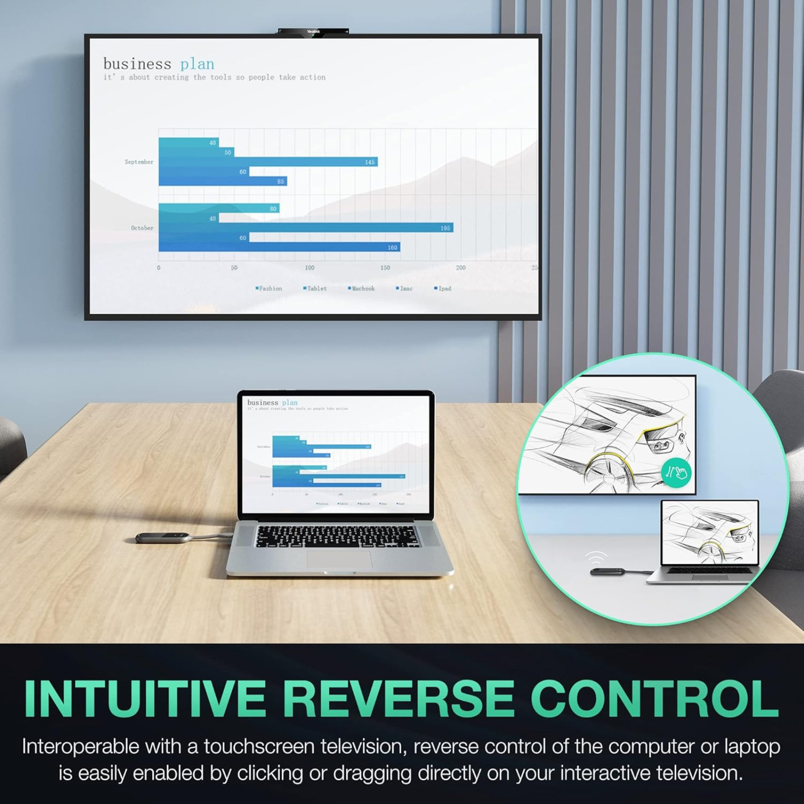 Yealink WPP30 Wireless Presentation Pod 4K USB-C BYOD Screen Sharing Teams&Zoom