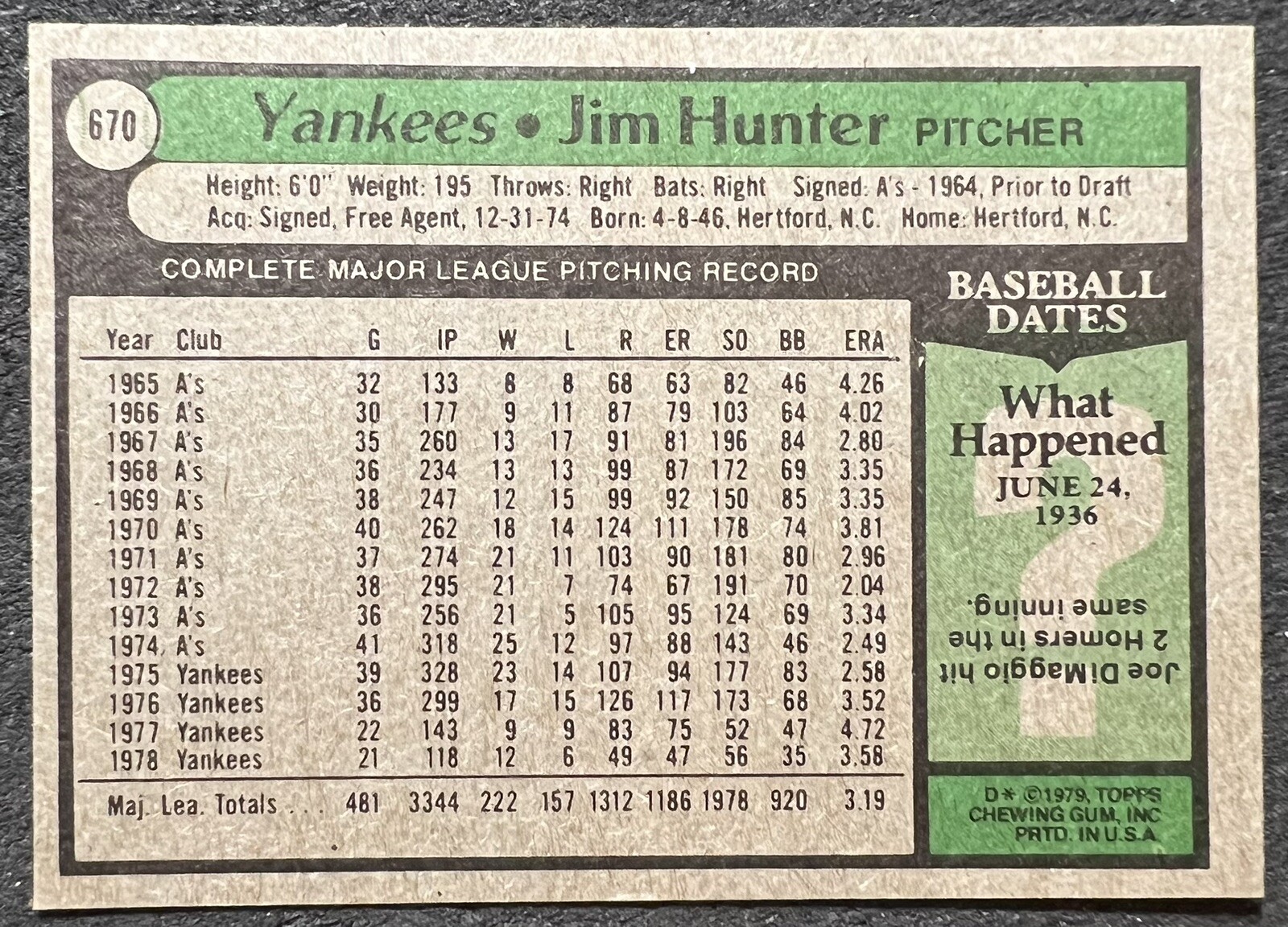 1979 TOPPS JIM CATFISH HUNTER (YANKEES) 670 NM eBay