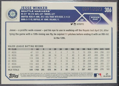 2023 TOPPS SERIES 1 JESSE WINKER GOLD PARALLEL #306 #0091/2023