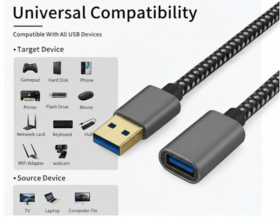 USB 3.0 Extension Cable Braided Male to Female, 5Gbps High Speed Data Transfer - Image 2 of 4