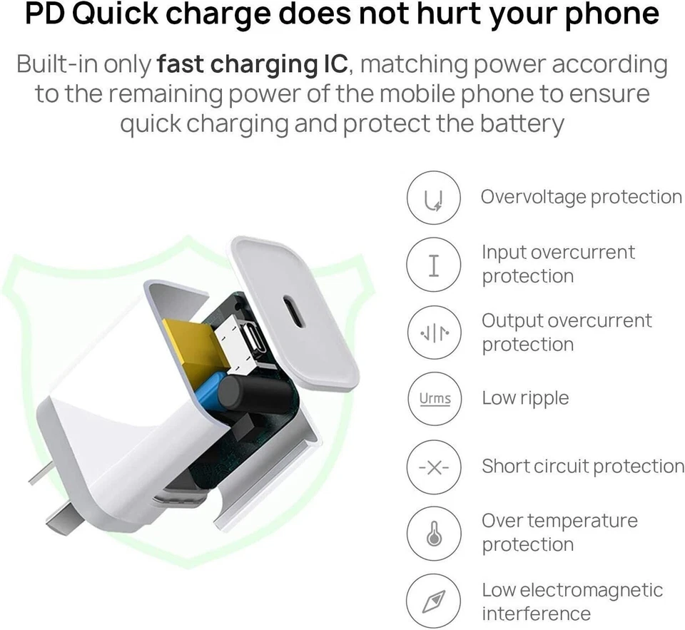20W USB Type-C Wall Adapter Fast Charger PD Power For iPhone 17 16 15 14 13 Pro - image 2 of 4