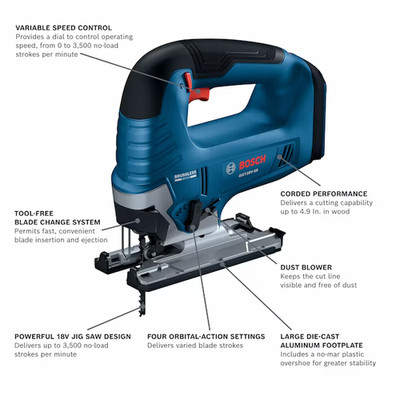 BRAND NEW - BOSCH 18V BRUSHLESS VARIABLE SPEED KEYLESS CORDLESS JIGSAW !!!!!!!!!