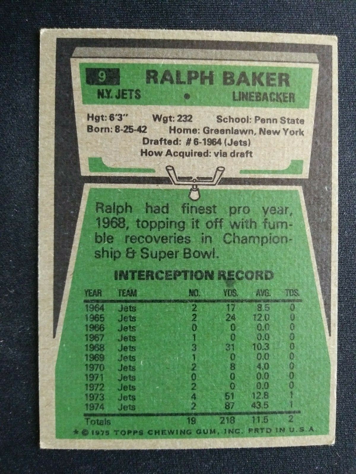 1975 Topps Football Card 9 Ralph Baker New York Jets eBay