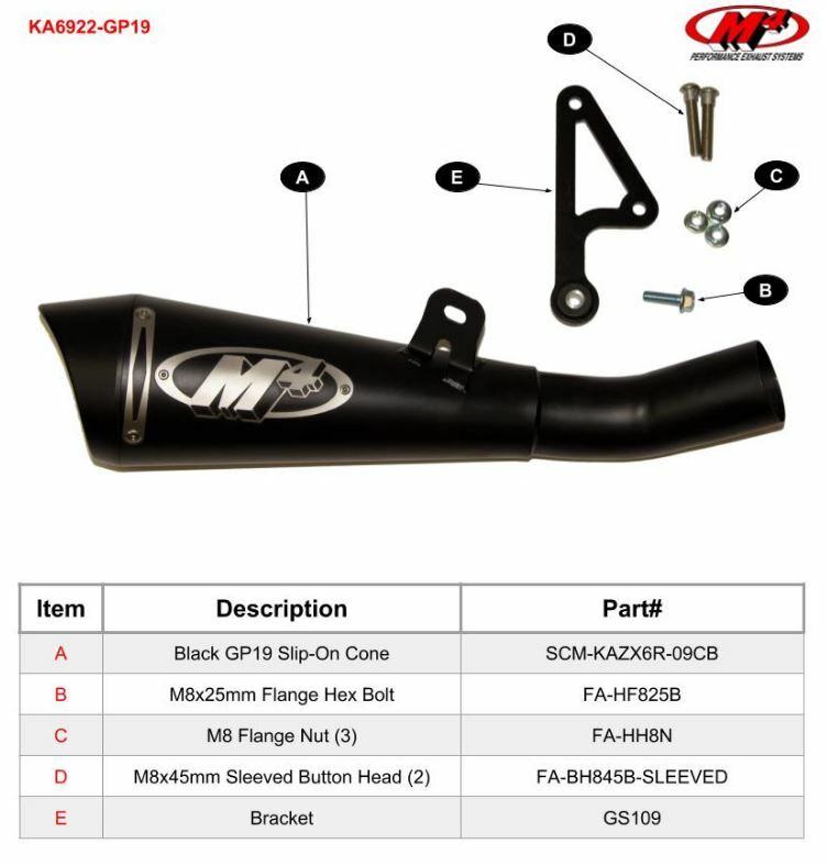 M4 Exhaust GP19 Black Slip-On Canister 2009-2026 Kawasaki ZX6R ZX
