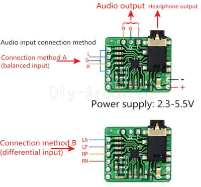 TPA6132 Differential-Balanced Stereo Headphone Amplifier Board HIFI AMP
