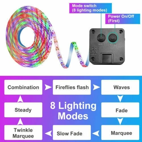 3 Pin 12V 5050 WS2811 RGB LED Strip Light Dream Color 5M IP30-IP67 150 LED-300 L - Image 3 of 4