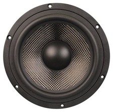 NEW 8" Carbon Fiber Woofer Speaker 8ohm Bass Monitor Home Studio Audio 8.75"