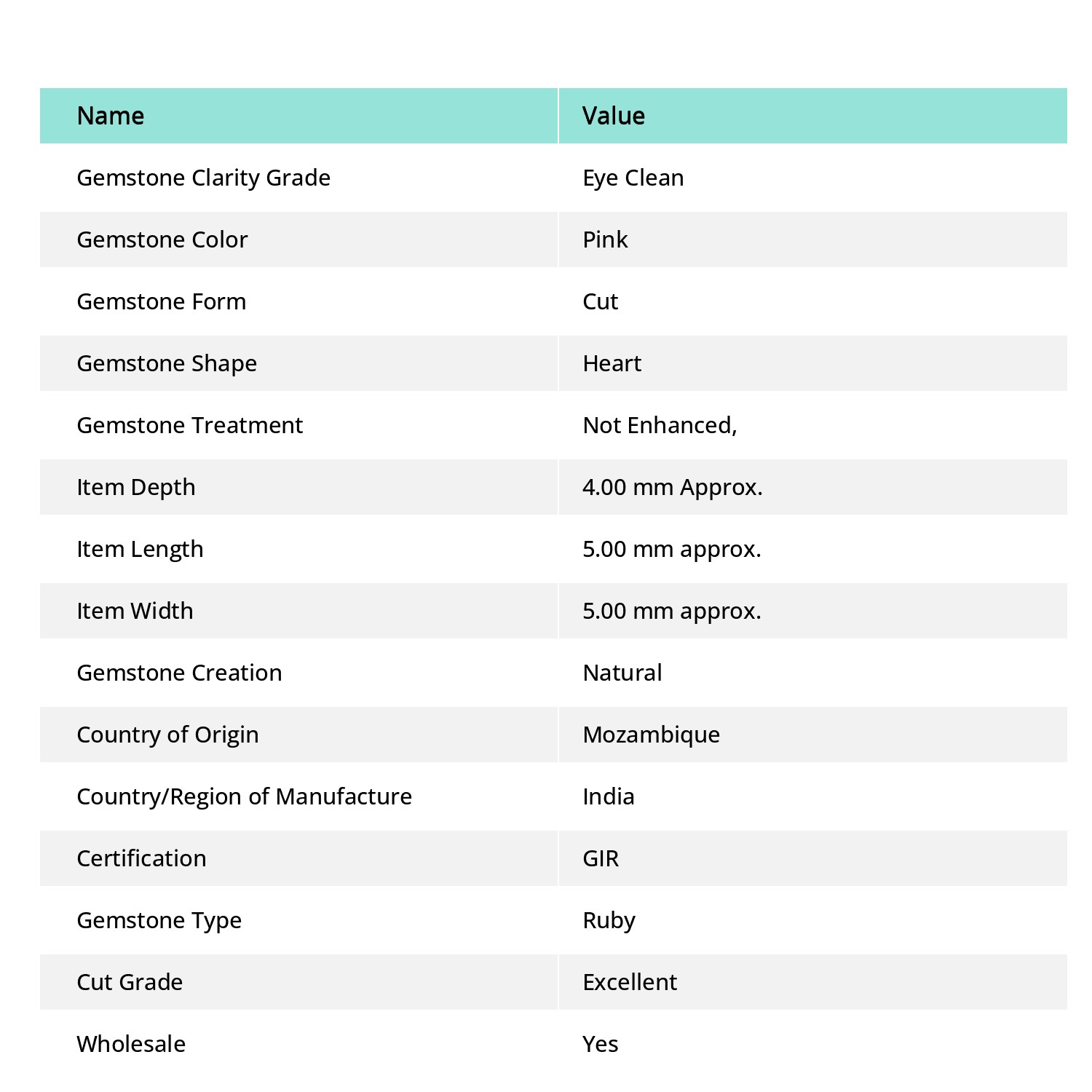CERTIFIED Heart Cut Natural Red Ruby From Mozambique Precious Loose Gems 150 Pcs