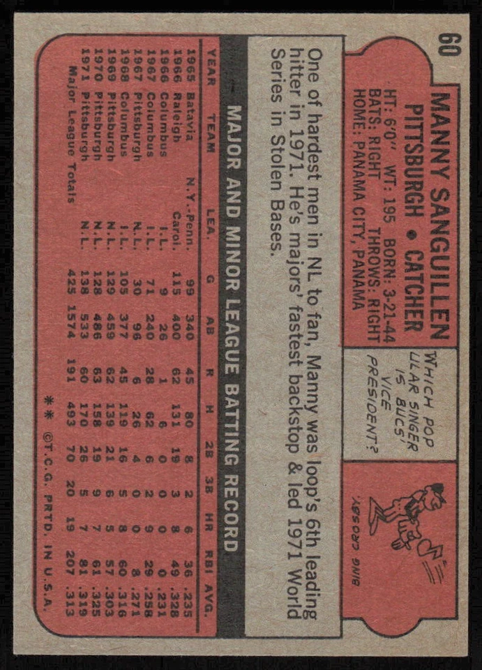 1972 Topps #60 Manny Sanguillen - $1 SHIPPING (JB4) - Image 2 of 2