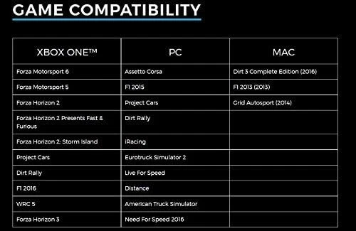 Logitech G920 Driving Force Gaming Lenkrad f  Xbox X|S, Xbox One/PC #Nur Lenkrad - Bild 4 von 4