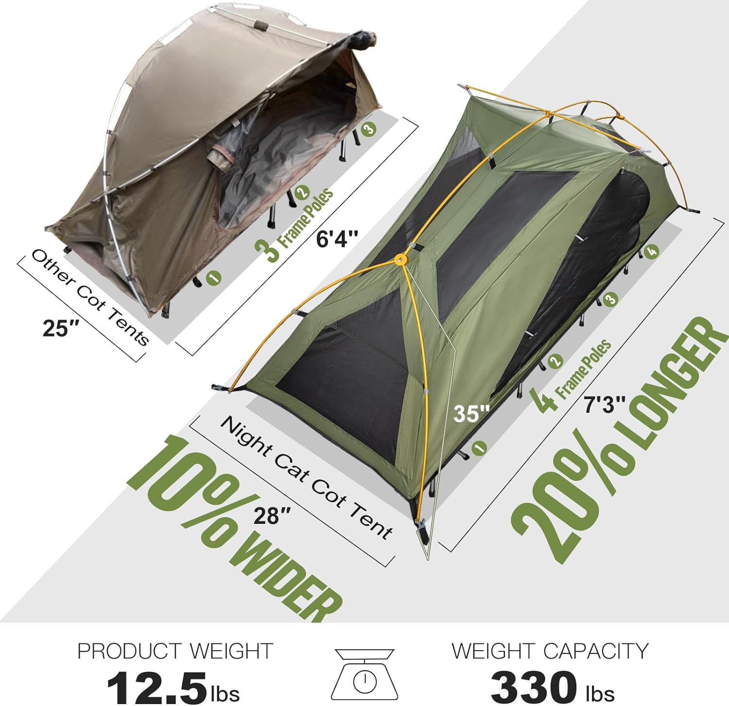 OFF-GROUND CAMPING COT TENT Waterproof  Single Person Portable