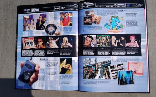 Yearbook – 2001 Palos Verdes Intermediate School - Belonged to Tracy Law - Picture 13 of 15