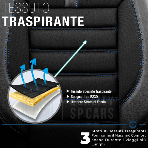 Cuscino Bracciolo Auto In Pelle PU - Con Supporto Telefono E Spazio Storage | Comfort Per Guida - Foto 8